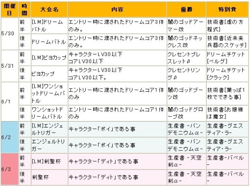 ꡼ No.008 | ֥ꡦߥåޥפPvP٥ȡ֥ߥåեƥ󥰡פƤӳ