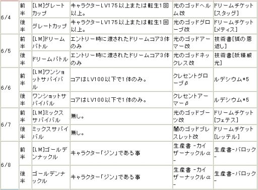 ꡼ No.009 | ֥ꡦߥåޥפPvP٥ȡ֥ߥåեƥ󥰡פƤӳ