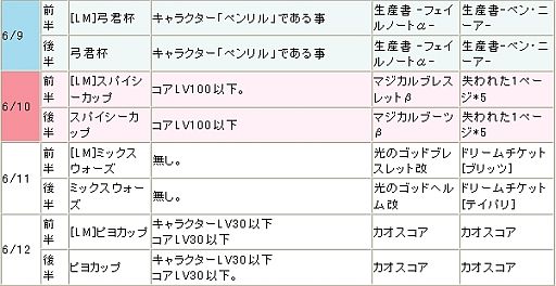 ꡼ No.011 | ֥ꡦߥåޥפPvP٥ȡ֥ߥåեƥ󥰡פƤӳ