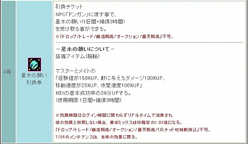 画像ギャラリー No.009のサムネイル画像 / 「リ・ミックスマスター」,変身アイテムなどが手に入る期間限定クエスト