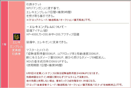 画像ギャラリー No.006のサムネイル画像 / 「リ・ミックスマスター」ゲームに復帰して特別な装備品を入手しよう