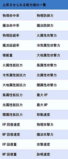 ꡼ No.001Υͥ / YS Onlineפ絬ϥåץǡȡָ奷ޤθư׼»ܡιΥѡȥʡ֥ۥ󥯥륹פ