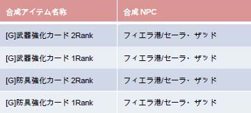 ꡼ No.006Υͥ / YS Onlineפ絬ϥåץǡȡָ奷ޤθư׼»ܡιΥѡȥʡ֥ۥ󥯥륹פ