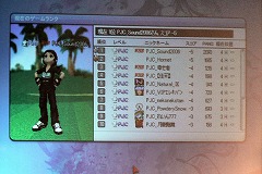 画像集#003のサムネイル/「スカッとゴルフ パンヤ」の日本一は,がん太選手に決定