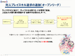꡼ No.018 | ѥ䤬礭Ѥ롪 5ǯץȡɤϤȤ롤ĹŪʥåץǡȷײ򤿤äפʹƤ