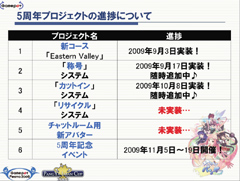 ꡼ No.004 | ο⡼1217о졪֥ѥפΥȡå줿Υåץǡͽ