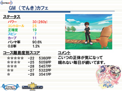 ꡼ No.017 | ο⡼1217о졪֥ѥפΥȡå줿Υåץǡͽ