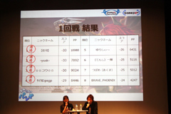 ���������꡼ No.017�Υ���ͥ������ / 2009ǯ�Ρ֥ѥ������ܰ줬���ꡣ���ե饤�󥤥٥�ȡ�PJC2009 �����ץ�ץ�ݡ���