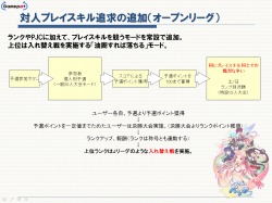 ꡼ No.018 | ޡ֥ѥפǲäƤΤꥵ륷ƥबʤͳåץǡͽꡤ饯ˤĤʹƤߤ