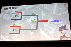 ꡼ No.056 | ѥĿȤ˰ Pangya World ChampionshipפոˤƳ