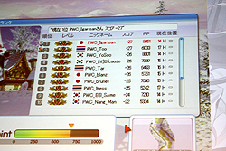 ꡼ No.066 | ѥĿȤ˰ Pangya World ChampionshipפոˤƳ