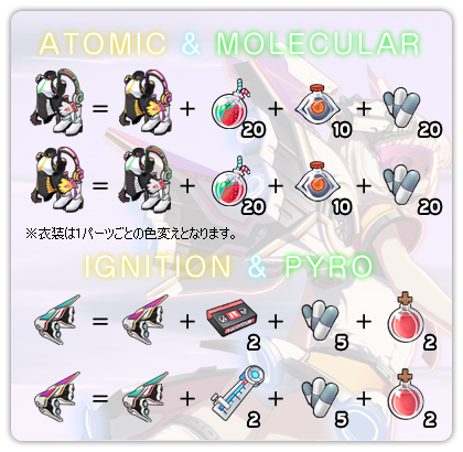 ���������꡼ No.009�Υ���ͥ������ / �֥ѥ��ס�������äȥݥ󥿤˿��쥢�����ƥ�ȥ����˥å����֡����������о�