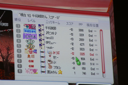 ꡼ No.023 | 1000ͤΥѥե󤬽ո˽롣ե饤󥤥٥ȡ֥ѥѡƥ2 ѥΥꥹޥפݡ