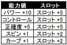 ���������꡼ No.002�Υ���ͥ������ / �֥����äȥ���� �ѥ��׸��Υ��åȡ֤Ϥ����Υ�����͡פ����ָ���Ǻ��о�