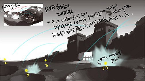 画像ギャラリー No.013のサムネイル画像 / 新キャラ候補もチラ見せ。「パンヤ」大型アップデート「Pangya Tomahawk」の魅力について,運営/開発のキーマンにインタビュー