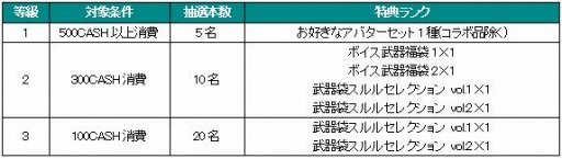 ꡼ No.004Υͥ / GMOݥåȡ5ȥWebMoneyڡ»