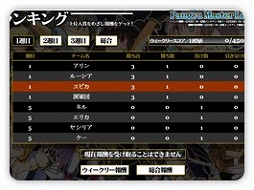 ꡼ No.001 | ֥äȥ ѥ11ǯǰƳиͤPPʤɤ2ܤˤʤ륭ڡ󤬳