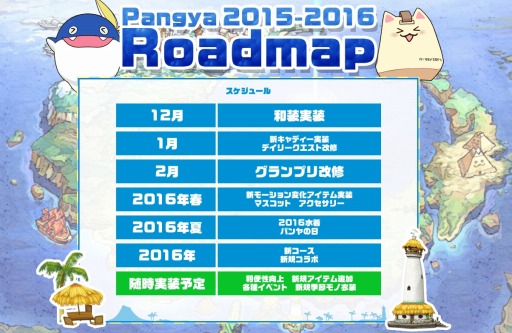 ꡼ No.002Υͥ / ֥äȥ ѥס2015ǯ122016ǯƤޤǤΥɥޥåפˡʰ䥭ǥоͽ