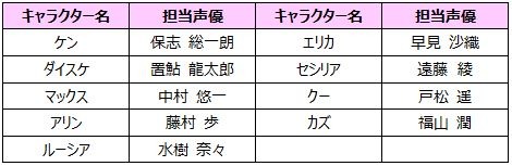 画像ギャラリー No.001のサムネイル画像 / 「スカッとゴルフ パンヤ」クラブセットボックスfeat.リリカルが登場。シルバーウィークイベントも