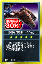 画像ギャラリー No.010のサムネイル画像 / 「競馬伝説Live！」でクライアントバージョンアップ
