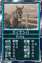 画像ギャラリー No.008のサムネイル画像 / 「競馬伝説Live！」カード伝説に皐月賞歴代勝利馬のモデルセット