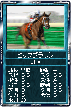 画像ギャラリー No.004のサムネイル画像 / 「競馬伝説Live!」,08年話題馬とEX調教助手のカードが登場
