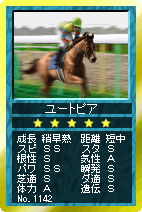 画像ギャラリー No.008のサムネイル画像 / 「競馬伝説Live！」，「80’s活躍牝馬シリーズ」と新調教助手が登場