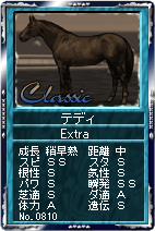 画像ギャラリー No.005のサムネイル画像 / 「競馬伝説Live！」さよなら08年夏，カブトムシをその手に