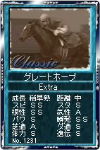 画像ギャラリー No.006のサムネイル画像 / GIを超えたGII「競馬伝説Live！」に毎日王冠サイレンススズカ登場