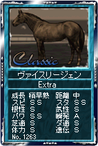 画像ギャラリー No.014のサムネイル画像 / 「競馬伝説Live!」調教助手パワーアップ＆一週間限定で効果2倍