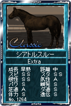 画像ギャラリー No.015のサムネイル画像 / 「競馬伝説Live!」調教助手パワーアップ＆一週間限定で効果2倍
