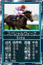 画像ギャラリー No.002のサムネイル画像 / 「競馬伝説Live!」08JCシリーズ＆JCプレイバックシリーズ登場