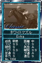 画像ギャラリー No.004のサムネイル画像 / 「競馬伝説Live!」08JCシリーズ＆JCプレイバックシリーズ登場