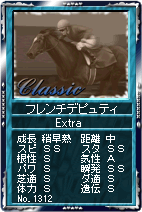 画像ギャラリー No.006のサムネイル画像 / 「競馬伝説Live!」,レベルアップ条件と管理頭数制限を変更