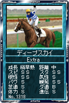 画像ギャラリー No.004のサムネイル画像 / 「競馬伝説Live!」, 種牡馬の選択肢が増すシンジケート機能実装