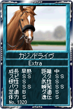 画像ギャラリー No.007のサムネイル画像 / 「競馬伝説Live!」, 種牡馬の選択肢が増すシンジケート機能実装