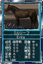 画像ギャラリー No.007のサムネイル画像 / 「競馬伝説Live！」EX種牡馬にオグリ/サンデーのおじいさん登場