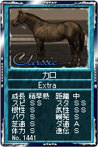 画像ギャラリー No.008のサムネイル画像 / 「競馬伝説Live！」EX種牡馬にオグリ/サンデーのおじいさん登場