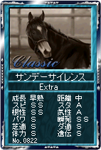 画像ギャラリー No.005のサムネイル画像 / 「競馬伝説Live！」ゲーム内イベント開催＆生産キットシリーズ第4弾