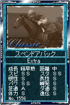 画像ギャラリー No.008のサムネイル画像 / 「競馬伝説Live！」カード伝説にて海外馬特集，本日より開始