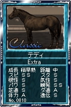 画像ギャラリー No.006のサムネイル画像 / 「競馬伝説Live！」，フリーレースでパズルのピースを集めよう