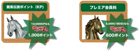 ���������꡼ No.003�Υ���ͥ������ / �ֶ�������Live���ס�Gamer-Point�Ƿ�Ѥ����10��ݥ���ȴԸ�