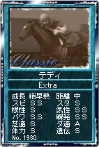 画像ギャラリー No.005のサムネイル画像 / 「競馬伝説Live!」てるてる坊主カードを集めてアイテムをもらおう