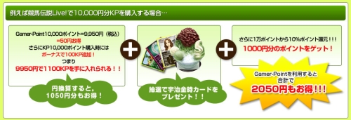 画像ギャラリー No.003のサムネイル画像 / ゲーマーポイント,「競馬伝説Live」でポイント還元キャンペーン