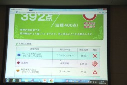 ���������꡼ No.018�Υ���ͥ������ / �����ʥ�ȡ�����Ǿ��ǧ�ε�ǽ������å��������Ǥ���Web�����ӥ���Ǿ¬�פ�ȯɽ