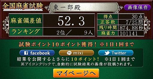 ���������꡼ No.001�Υ���ͥ������ / ��Maru-Jan�ס����ǽ�Ϥ�¬��䶯�����Ǥ�������������פ����