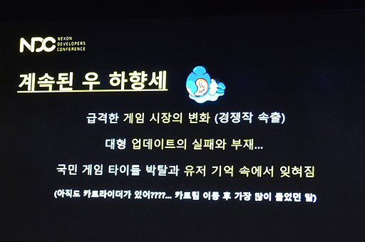 ꡼ No.006Υͥ / NDC19ϤΡKart Riderפӥ15ǯܤˤƿ͵޾徺ϡSecond GameפȤƤŸ