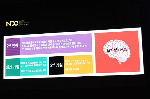 ꡼ No.008Υͥ / NDC19ϤΡKart Riderפӥ15ǯܤˤƿ͵޾徺ϡSecond GameפȤƤŸ