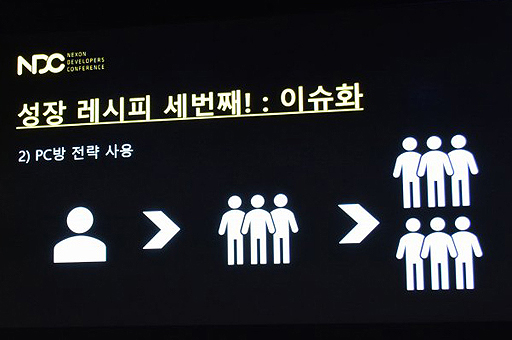 ꡼ No.011Υͥ / NDC19ϤΡKart Riderפӥ15ǯܤˤƿ͵޾徺ϡSecond GameפȤƤŸ