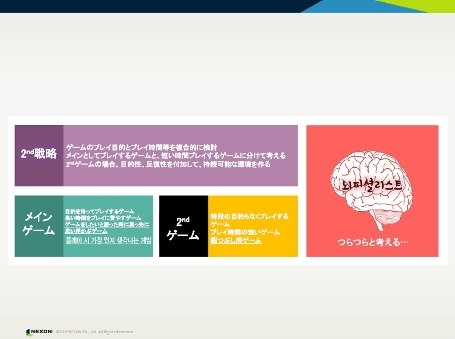 画像ギャラリー No.003のサムネイル画像 / 「CEDEC+KYUSHU 2019」で行われた「カートライダー」に関する講演の公式レポートが公開